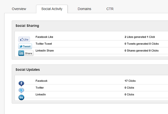 socialactivity